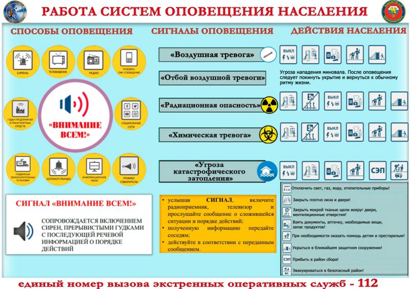 Работа систем оповещения населения